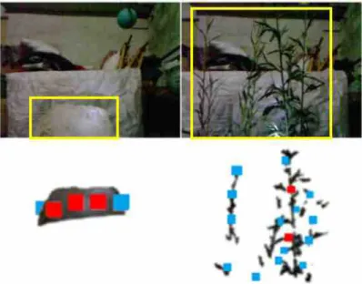 Figure 7: Typical interaction points suggested by the system as motion plan. Top row: input range images (only RGB information depicted)