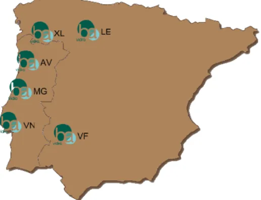 Figura 1.2.2 - Os principais fabricantes de embalagens de vidro no mundo