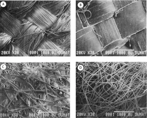 Figura  2.14  Microfotografias  de  geotêxteis  com  estruturas  diferentes:  A)  tecido  multifilamento; B) tecido com tiras; C) não tecido agulhado; D) não tecido termoligado (Ehrlich 