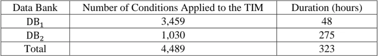 Table 3.2 shows the number of conditions imposed on the machine and the time spent, in  hours, for each data bank