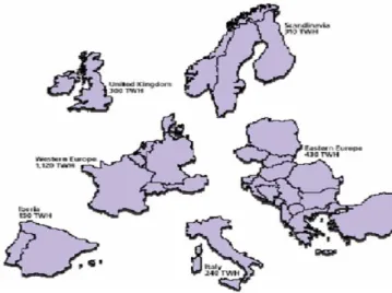 Figura 2.2 - Futuros mercados regionais na Europa. 
