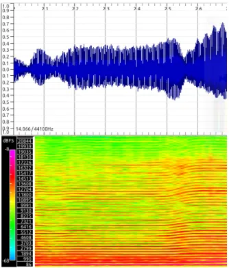 Figure 2.4: The glissando as an example of an ambiguous onset (signal on top and spectrogram on bottom)