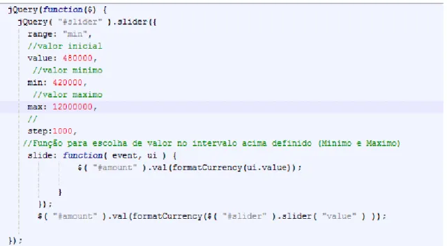 Figura 34:Função JavaScript Desenvolvimento do Slide 