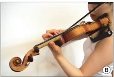 Figura 1 – Ilustração da postura de prática de violino e de viola d'arco   (Lee et al., 2013) 