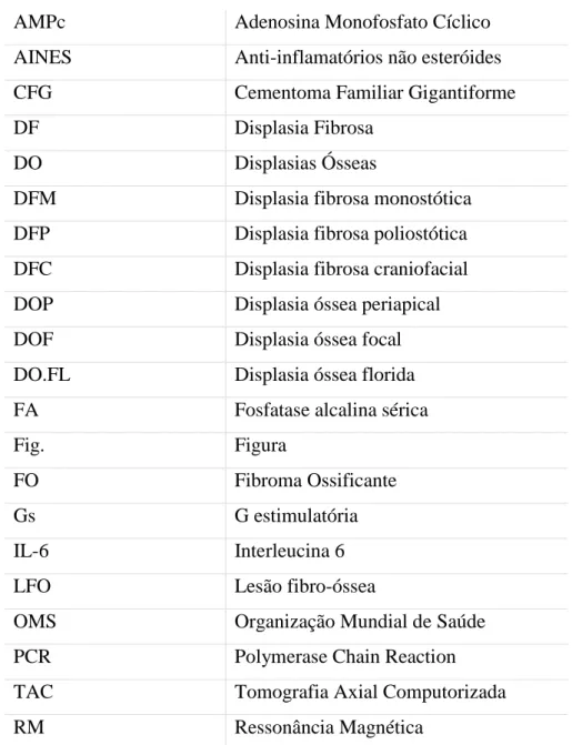 Fig.  Figura 