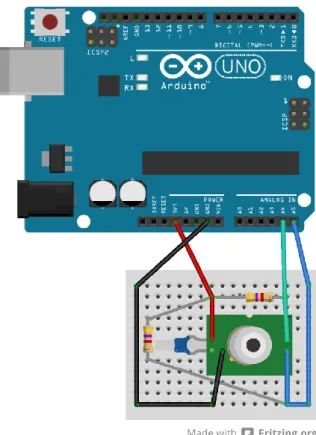 Figura  28:  Esquema  de  montagem  do  Arduino  UNO  à  mini  breadboard  com  o  termómetro  de  infravermelhos e restantes componentes (duas resistências e um termómetro)