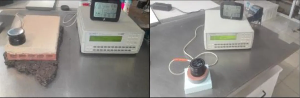 Figura 3.19 - Ensaio de condutibilidade térmica em provete de argamassa sobre tijolo e circular