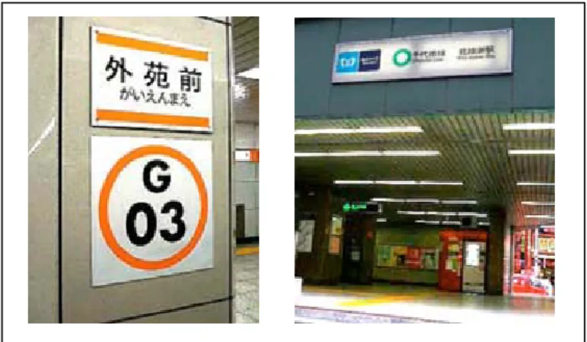 Figura 2.4:  Sinalização na entrada do Metrô de Gayenmae e Kitaayese – Japão.