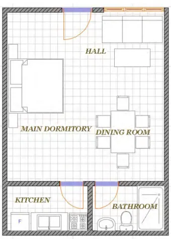 Figure 1. Initial living configuration 
