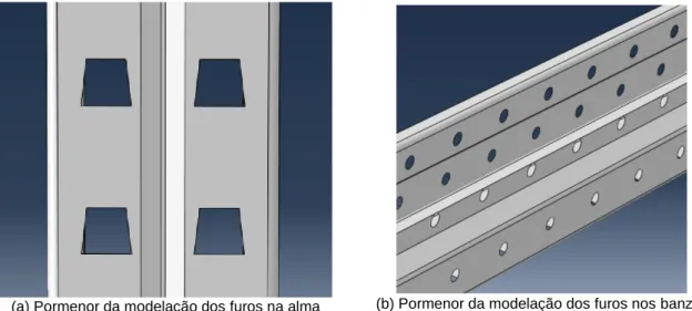 Fig. 7 - Peças modeladas para simulação da análise à compressão de uma coluna 