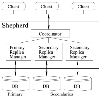 Figure 2.10: HRDB system architecture Vandiver et al. [3]