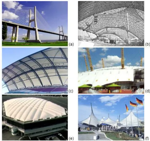 Fig. 1.1 – Estruturas tensionadas: (a)-Ponte Vasco da Gama 1 ; (b) -Estádio Olímpico de Munique 2 ; (c) – Estádio  Faro-Loulé; (d) –Millennium Dome; (e) - Pontiac Silver Dome; (f) - Pavilhão alemão da Expo 67 3 