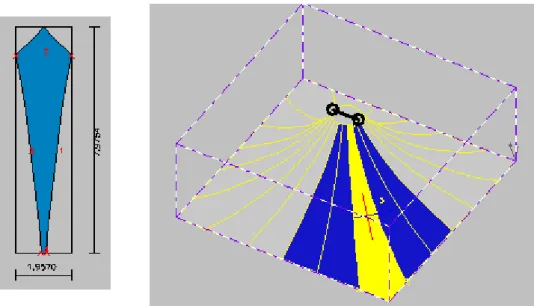 Fig. 2.48 – Corte da tira e intenção geométrica com evidência das linhas geodésicas (exemplo de FORTEN  2000) 