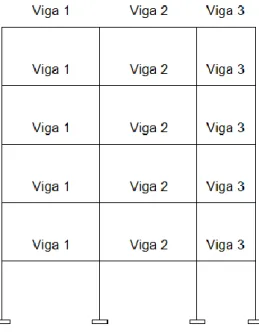 Fig. 5.2 - Numeração das vigas analisadas 
