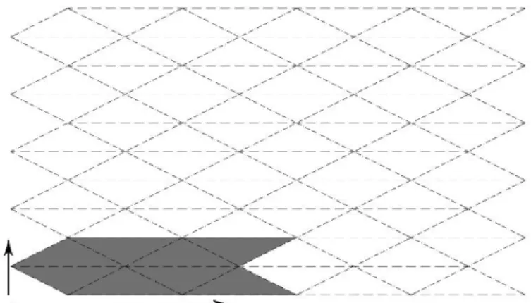Figure 4. Yoshimura Pattern, base faces and vectors of translation 