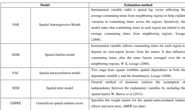 Table IV 