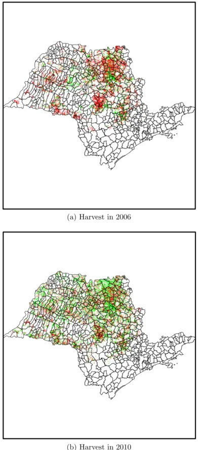 Figure 1: Sugarcane Harvest