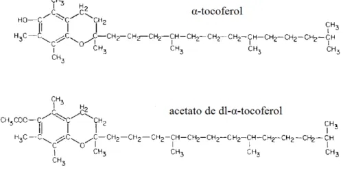 Figura  2  -  Estrutura  química  do  α-tocoferol e do acetato de dl-α-tocoferol (adaptado de  McDowell, 1989)