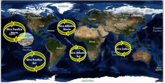 Figura 2 – Giros oceânicos e “o grande depósito de lixo” do Giro do Pacífico Norte (adaptado  de: http://www.guiageo-mapas.com/)