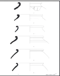 Figura 12. Cerâmica comum de época republicana de produção local / regional (segundo Pimenta e Mendes 2008) 