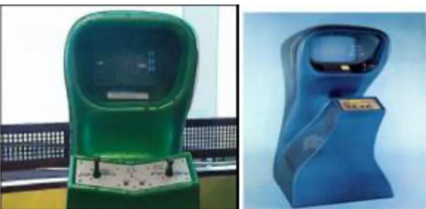 Figura 3: Representação do jogo Pong (ARANHA, 2004) 