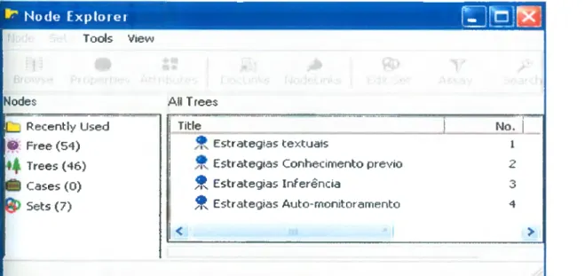 Figura 8.  Codificação das estratégias  e subestratégias.