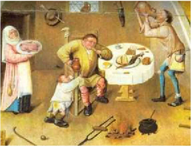 Ilustração 2 – Gula: a mesa dos pecados capitais Séc. XV - El Bosco 