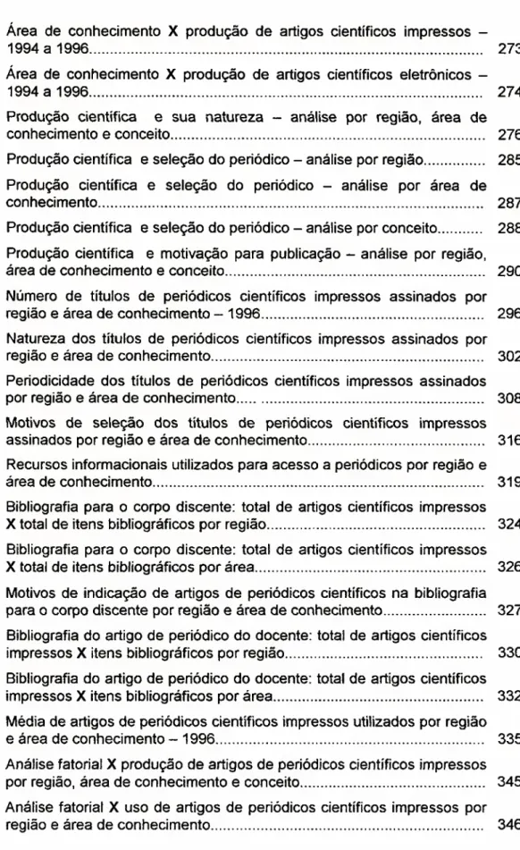 TABELA 22 Área de conhecimento X produção de artigos científicos impressos -  1994 a 1996  273  TABELA 23 Área de conhecimento X produção de artigos científicos eletrônicos - 