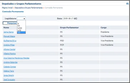 ILUSTRAÇÃO 13 - PÁGINA DA AR ONDE SE ILUSTRA A PESQUISA DE INFORMAÇÃO SOBRE COMISSÃO PERMANENTE, TENDO EM CONTA A  LEGISLATURA SELECCIONADA