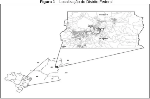 Figura 1 – Localização do Distrito Federal 
