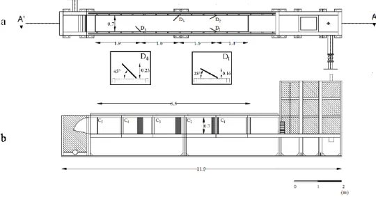 Figure 3.1 Top (a) and lateral (b) view of the indoor experimental flume with representation of the artificial refuges  (deflectors:  D1  to  D4)  and  behaviour  observation  areas  (C1  to  C5)