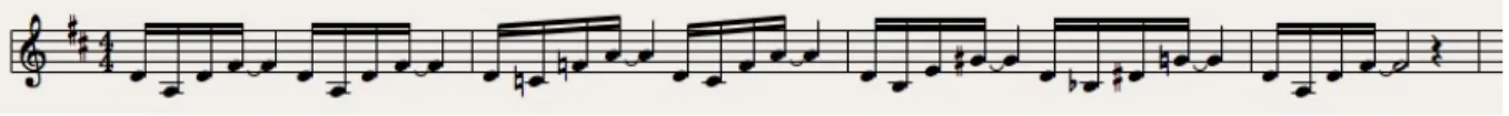 Fig. 5) Frase inicial de viola acústica em Quando 