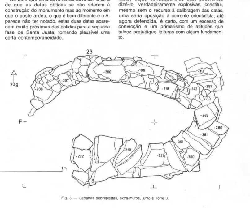 Fig.  3  - Cabanas  sobrepostas,  extra-muros,  junto  à  Torre  3. 