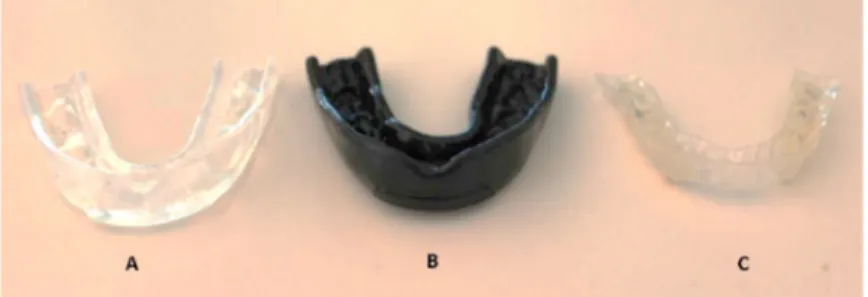 Figure  5.  The  occlusal  devices  used.  A  –  Mandible  controlled  mouthguard;  B  –  Non-controlled  Mouthguard; C - Occlusal splint 