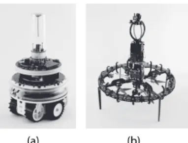 Fig. 1 The robot platforms we simulated for the experiments in this study. (a) The foot-bot; (b) the eye-bot.