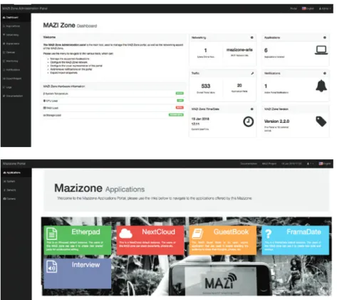 Figure 4.2. MAZI Portal administration and user interface