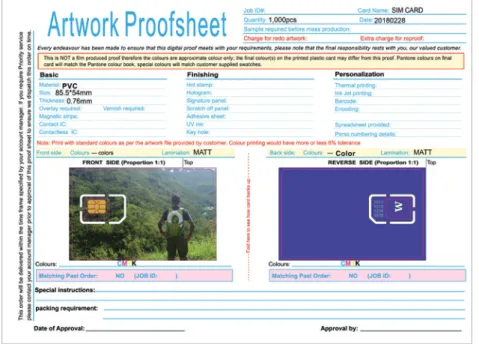 Figure 3.4. SIM Card Artwork Sheet