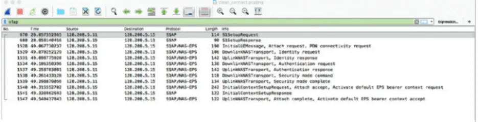 Figure 3.6. Wireshark PCAP For Successful Attach