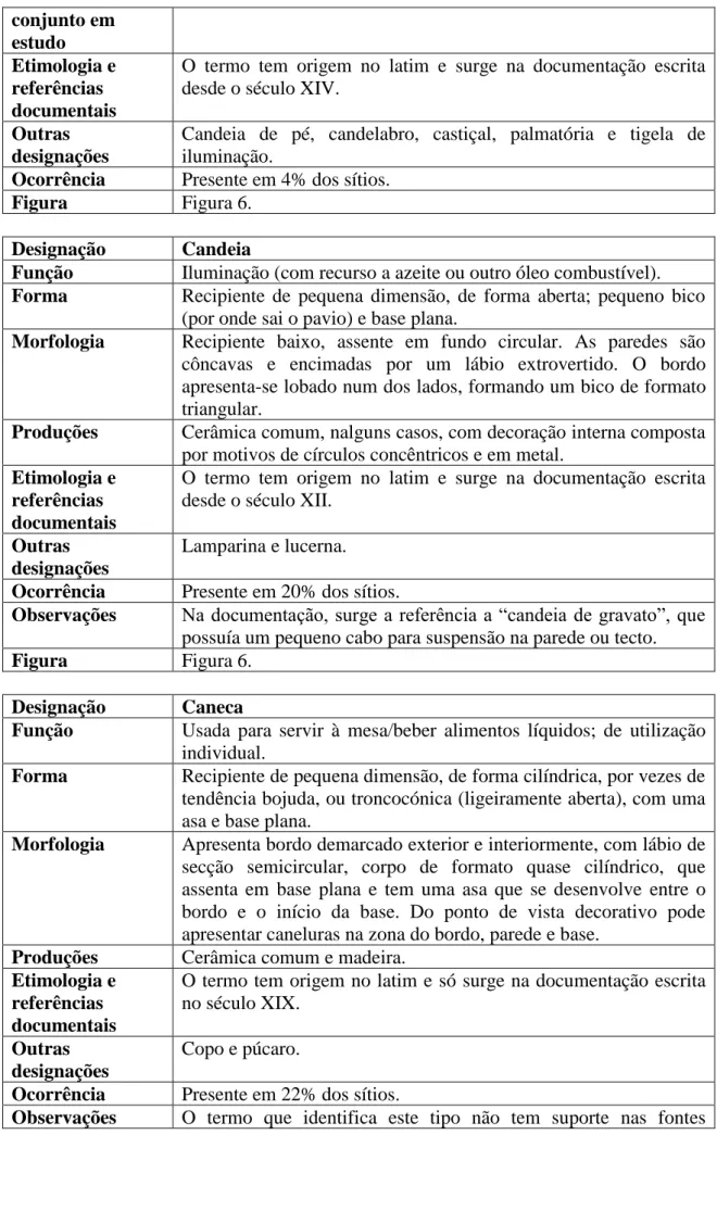 Figura  Figura 6. 