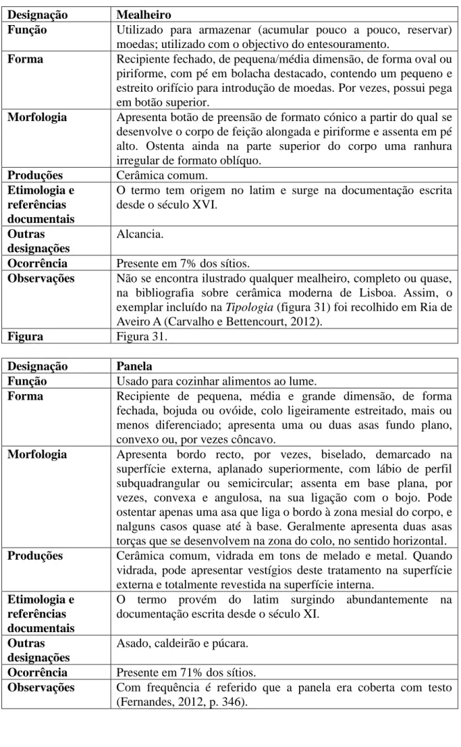 Figura  Figura 31. 