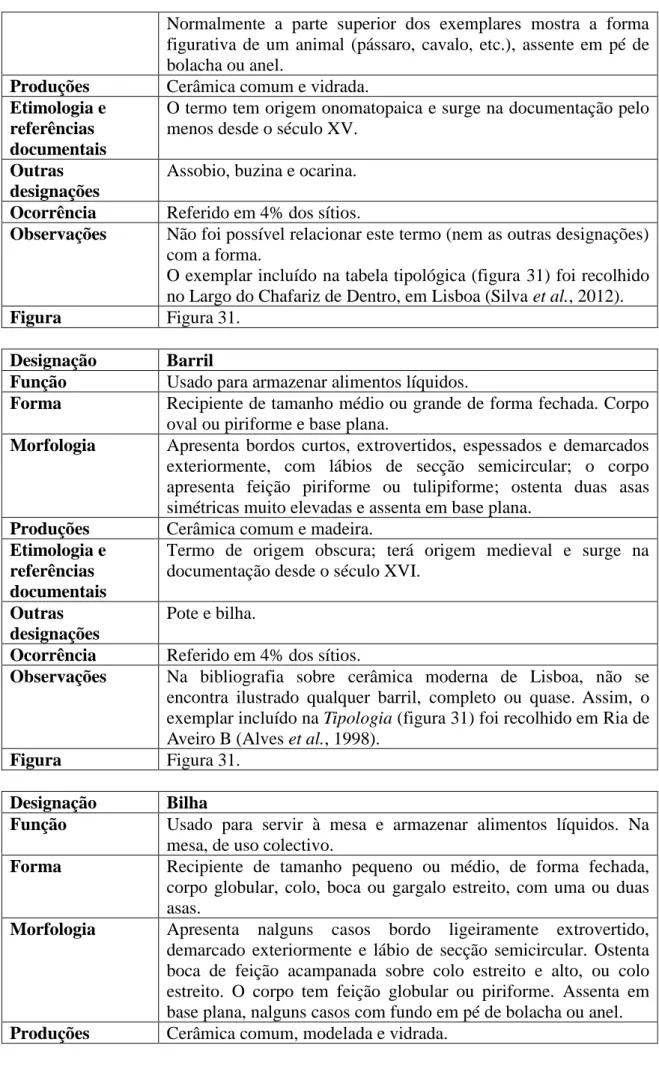 Figura  Figura 31. 