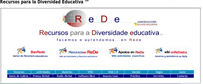 Ilustración 9 Logo Computadora y Discapacidad  Recursos para la Diversidad Educativa  10 