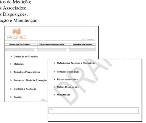 Fig. 2. 8 - Fichas de execução de trabalhos (FET) [8] 