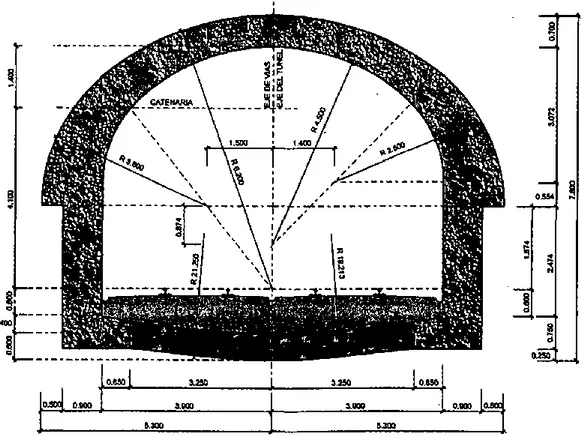 Fig. 2.3 – Secção transversão de um túnel realizado com o método tradicional de Madrid (Maynar 2000) 
