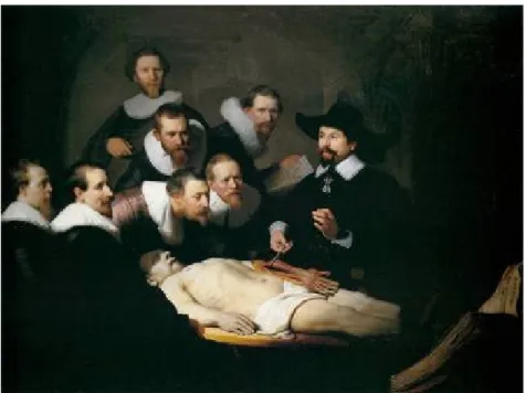 Fig.  2.16:  Rembrant  Harmenszoon  van  Rijn.  The  Anatomy  Lesson  of  Nicolaes Tulp