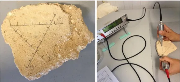 Figure 4 – Images showing a sample marked for the application of dynamic modulus of  elasticity test (left), and the test being performed (right) 