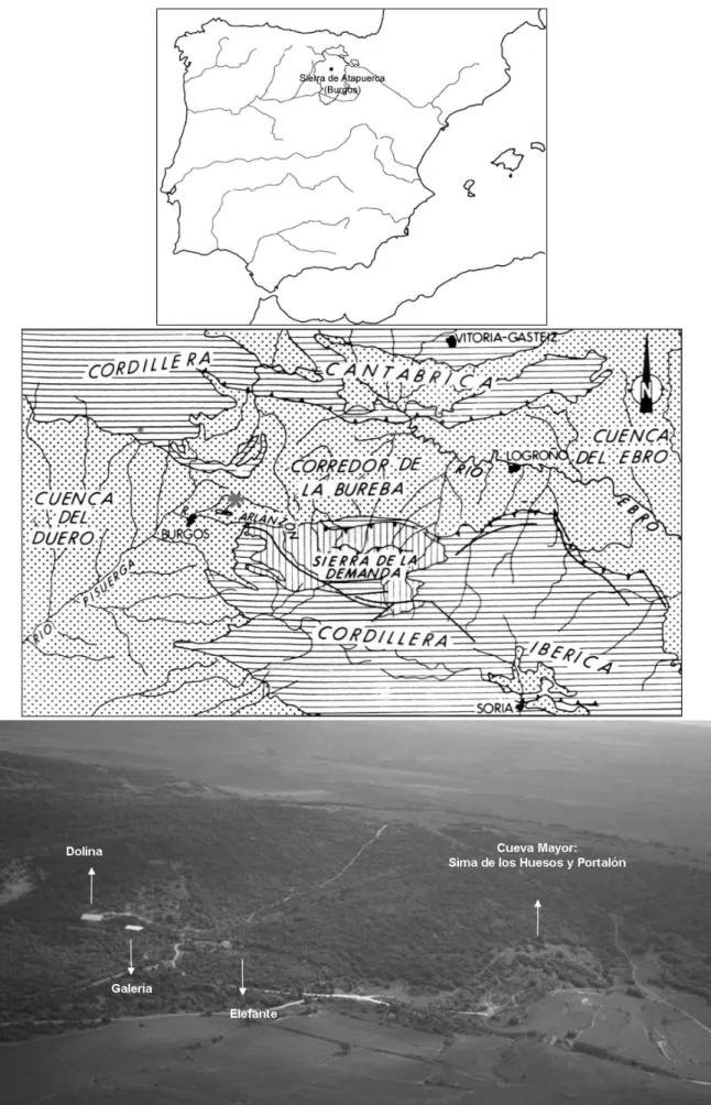Fig. 1.1. Geografical situation of the Sierra de Atapuerca and the main pleistocene and holocene sites 