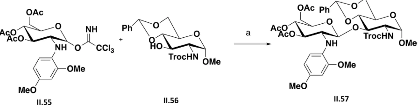 Figure 2.15 Synthesis summary to accomplish II.57 reported by Fukase. 38  a) TMSOTf, 4 Å MS, DCM, -20  o C, 2 h, 90%