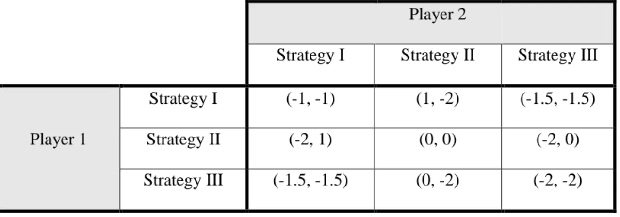 TABLE IV 