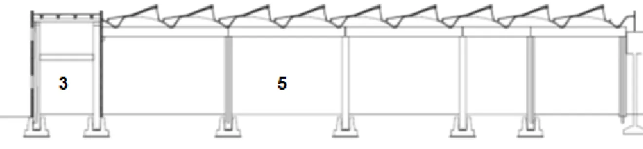 Fig. 5.6 – Secção A-A’ 